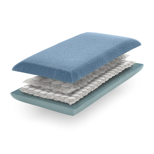 Guanciale Iceberg Plus in micromolle, memory foam e air memory di Qualitybed