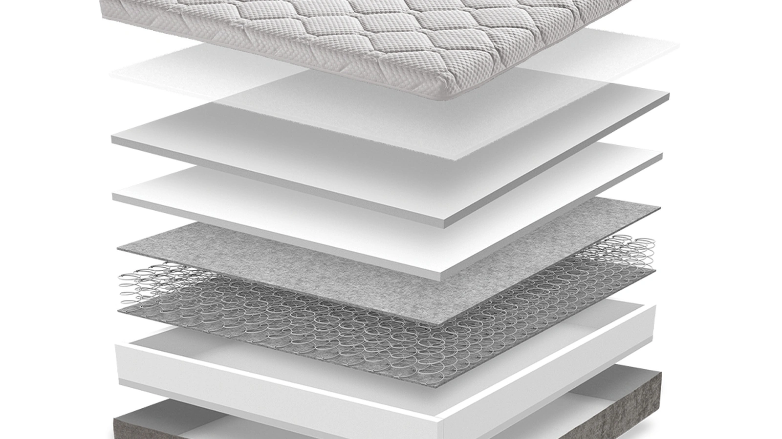 Materasso Core a molle e memory foam di Qualitybed