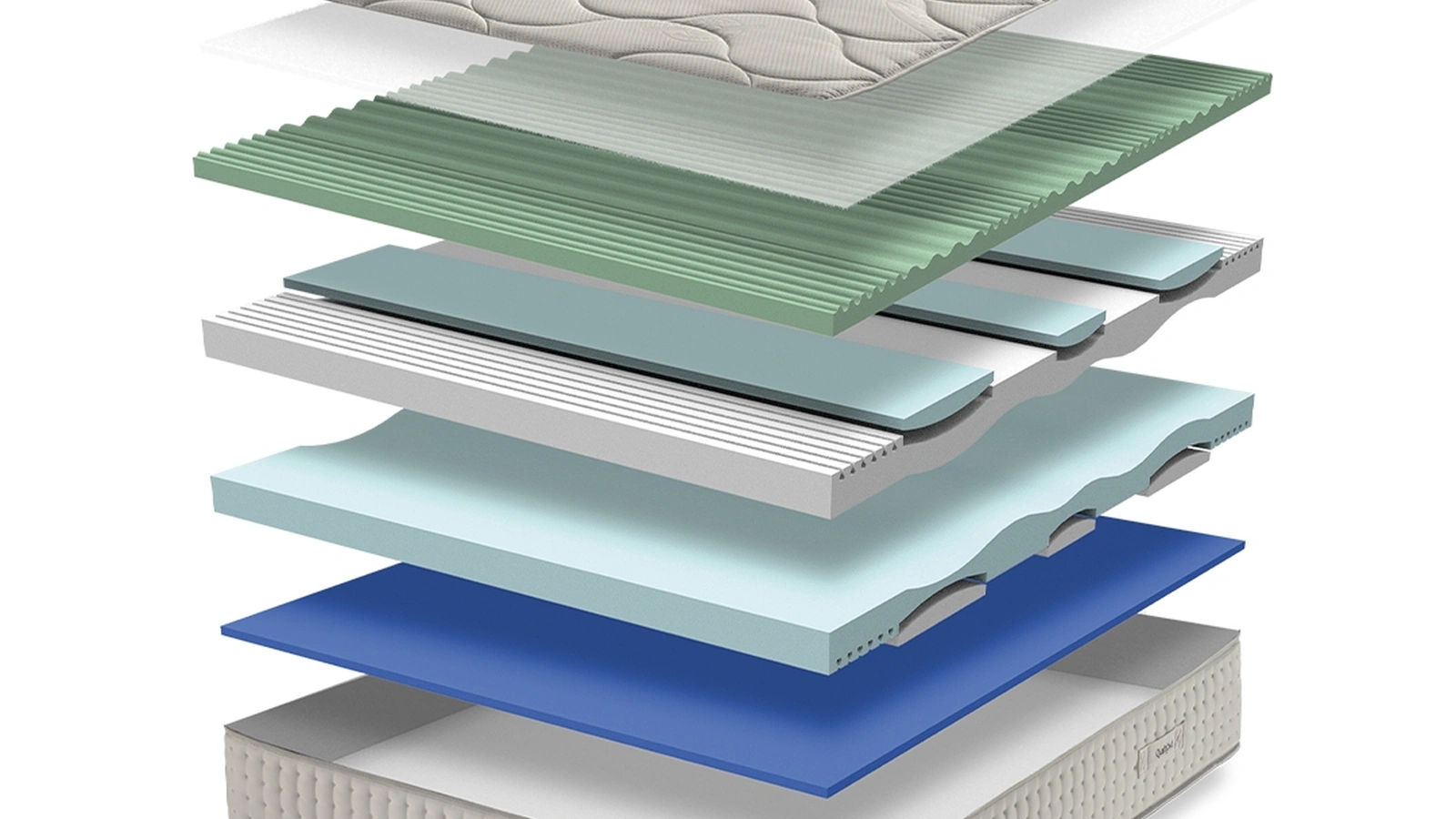 Materasso Domus in memory foam di Qualitybed