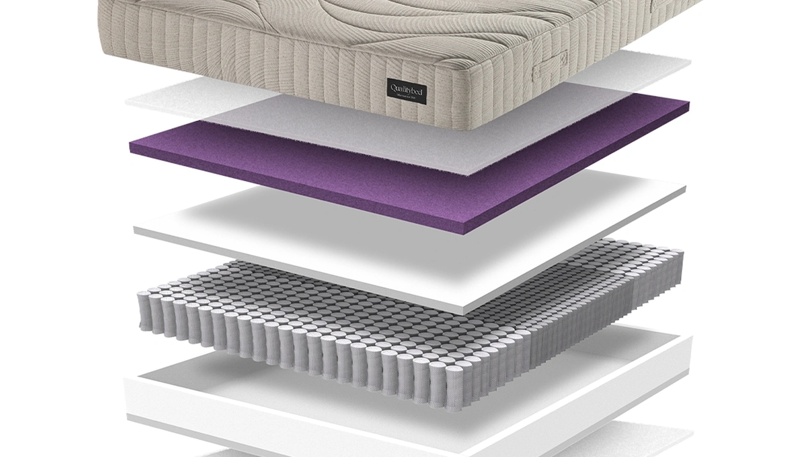 Materasso Dune di Qualitybed