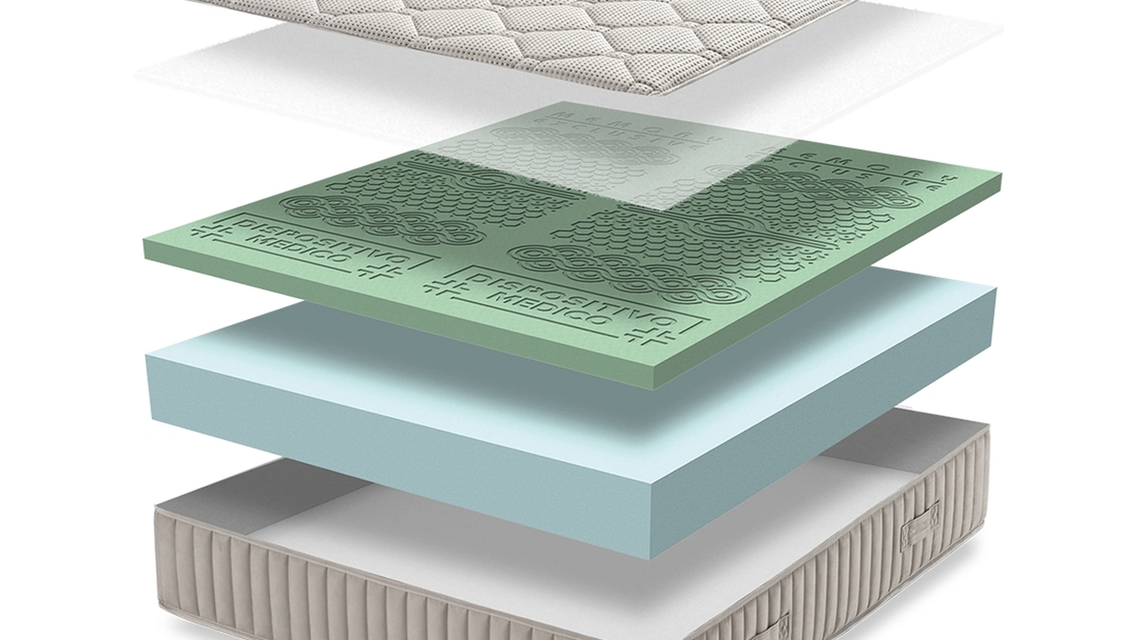 Materasso Eden di Qualitybed