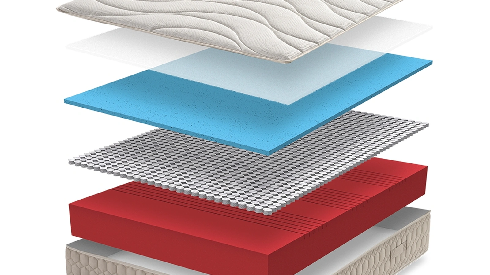 Materasso Eterna a micromolle indipendenti e hydrogel di Qualitybed