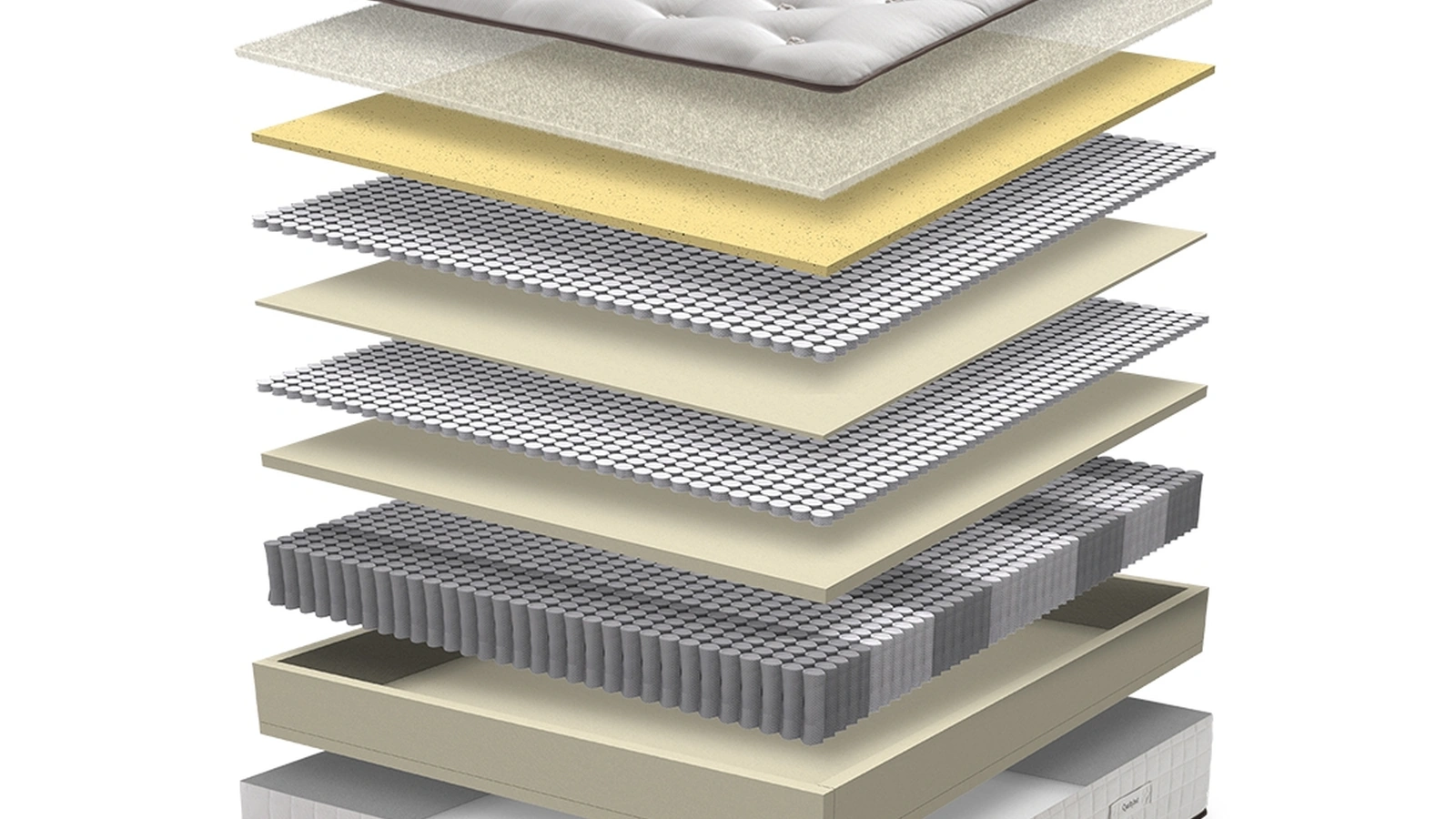 Materasso Fluff 6000 a micromolle e molle indipendenti e memory foam di Qualitybed