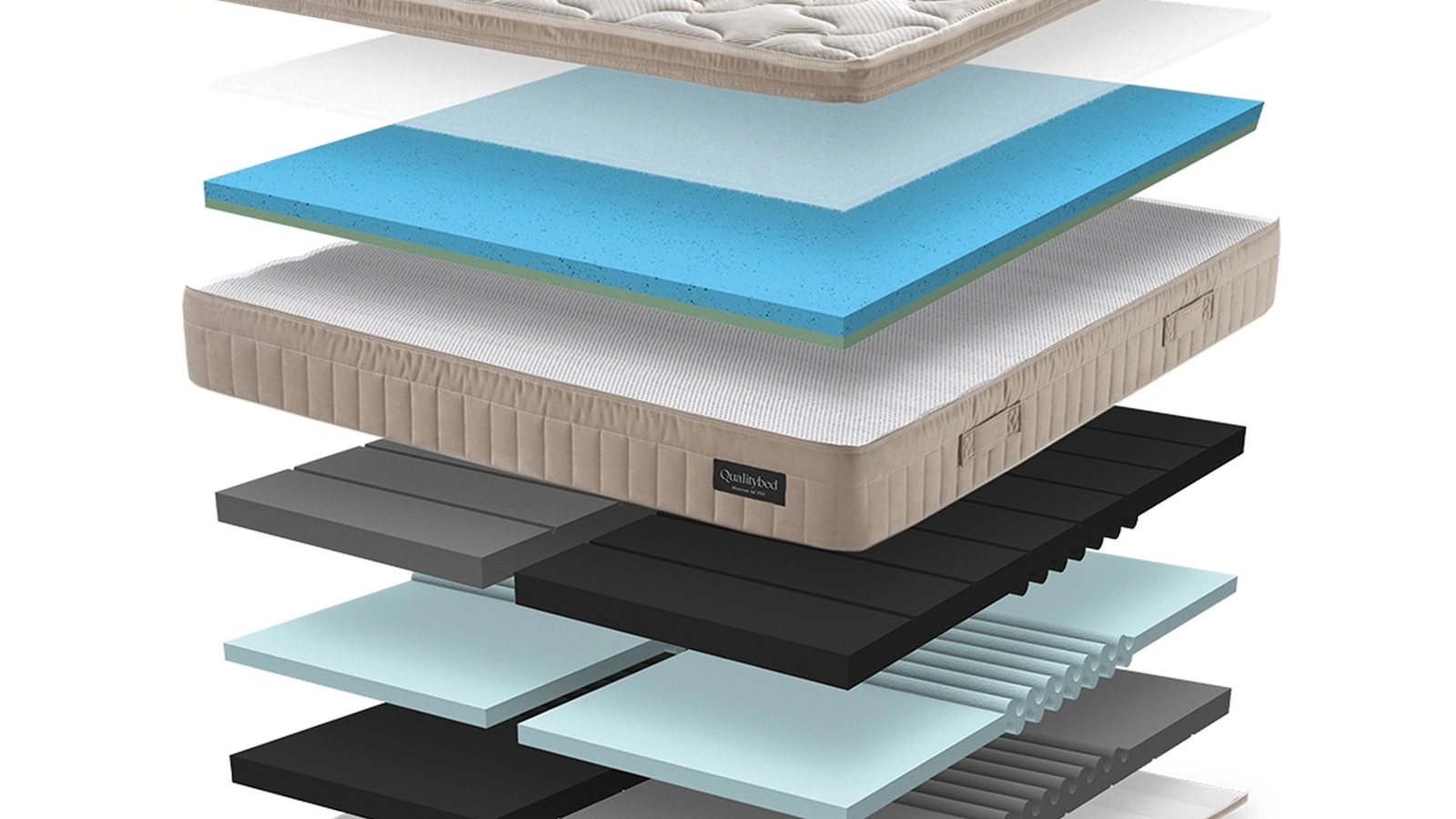 Materasso Impero in memory foam e lattice di Qualitybed