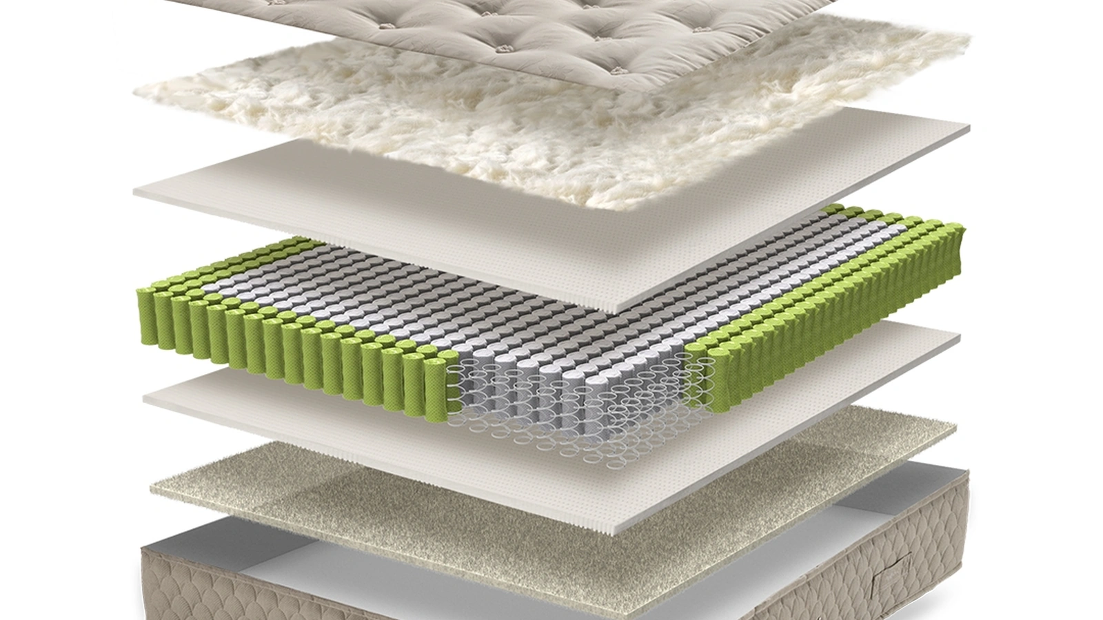 Materasso Iris a molle indipendenti di Qualitybed