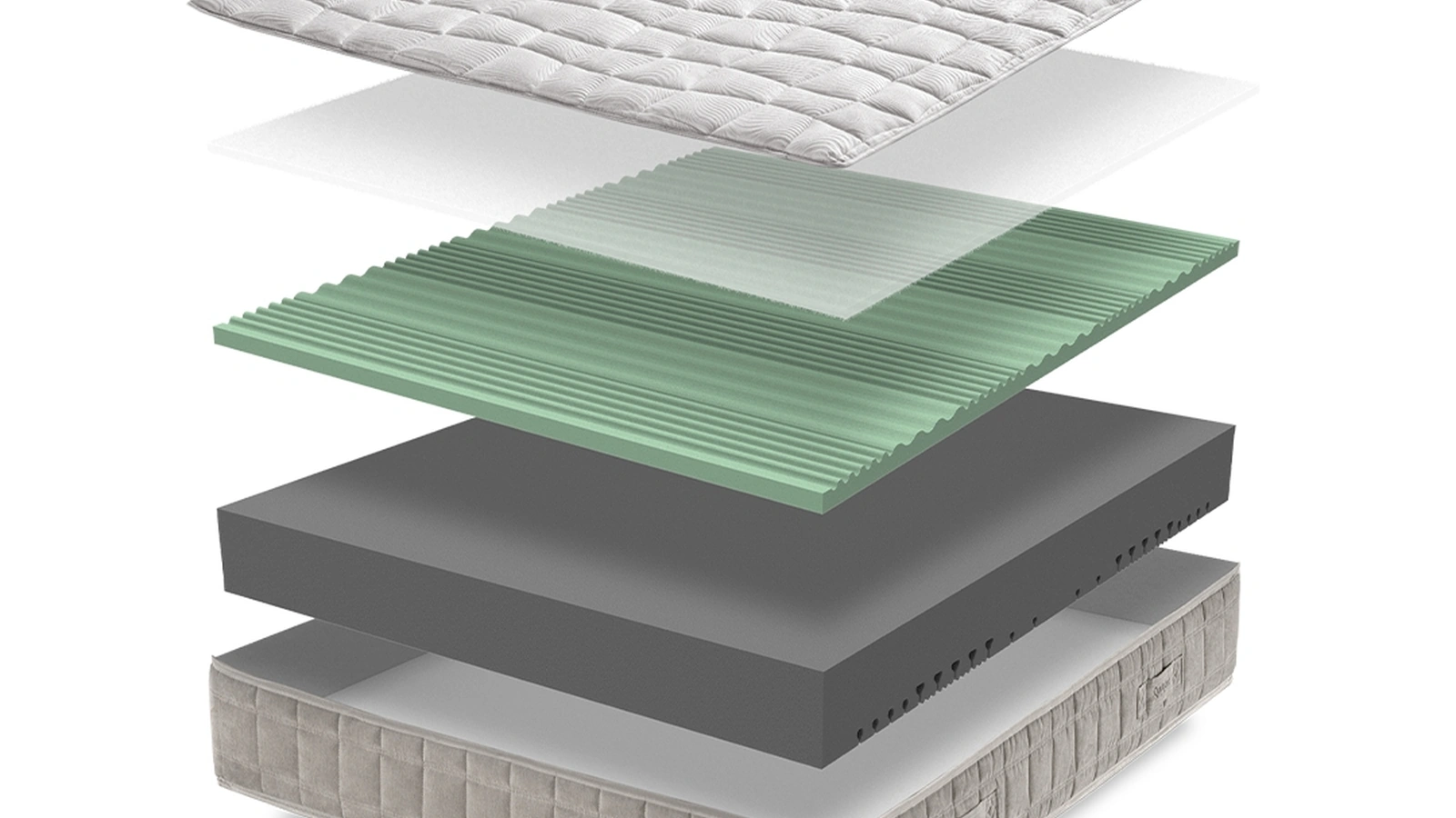 Materasso Livia in memory foam di Qualitybed