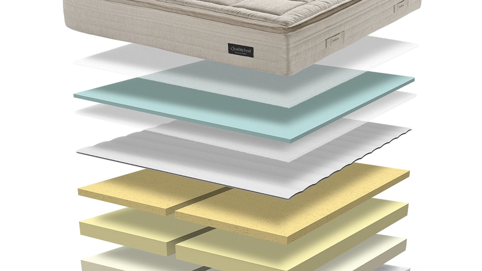 Materasso Moon in memory foam di Qualitybed