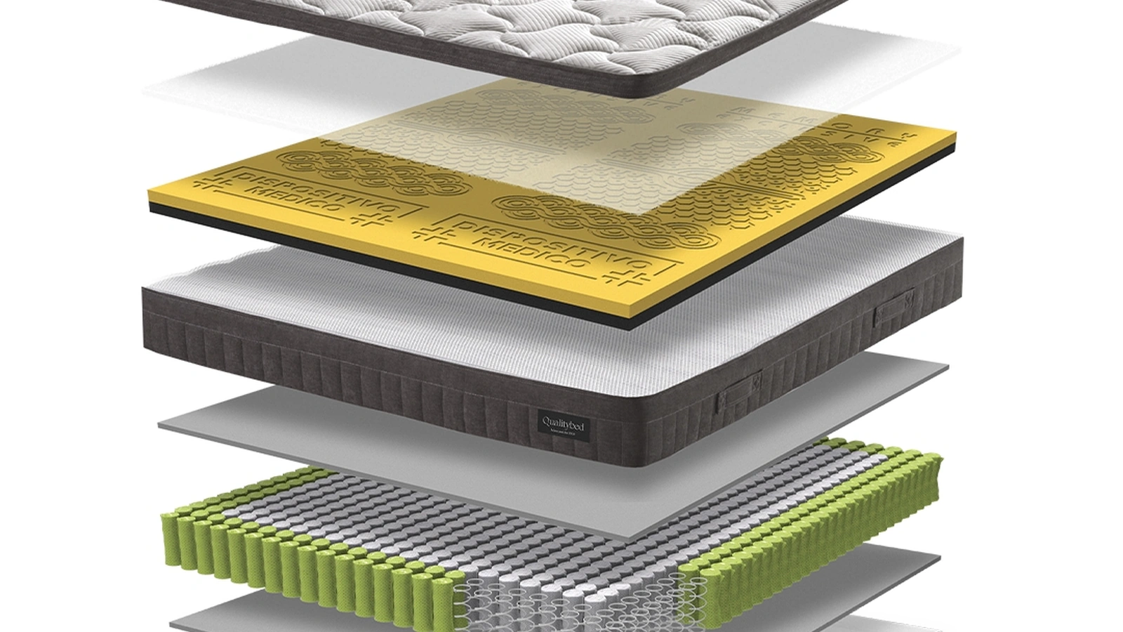Materasso Regale a molle indipendenti, memory foam e air memory di Qualitybed