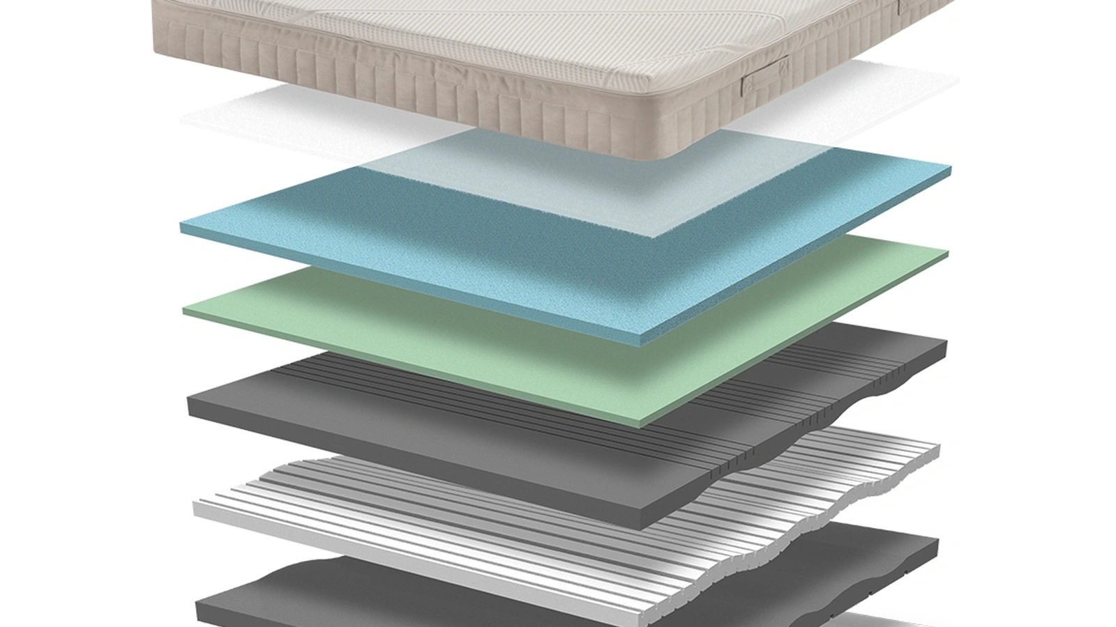 Materasso Serena in memory foam e hydrogel di Qualitybed