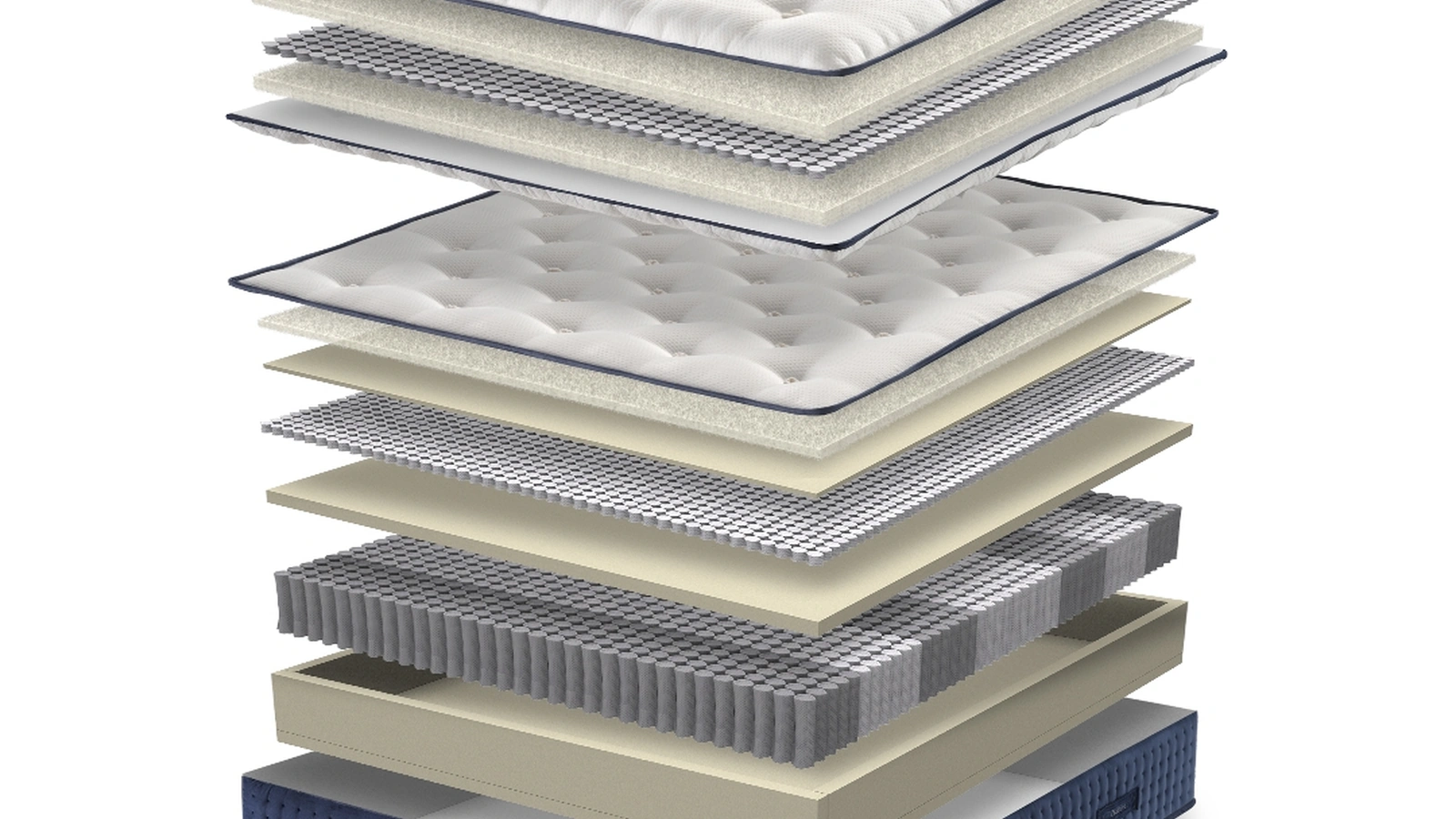 Materasso Signature a micromolle e molle indipendenti di Qualitybed