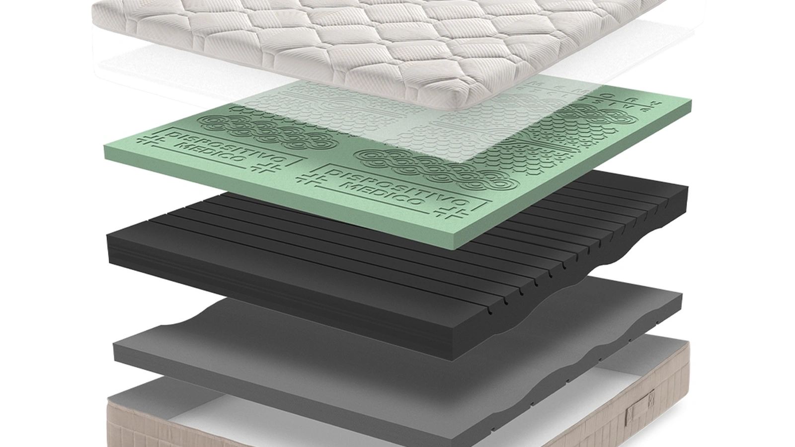 Materasso Zenit in memory foam di Qualitybed
